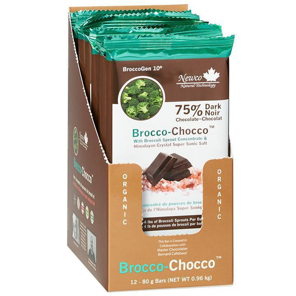 Brocco-Chocco® | Newco Natural